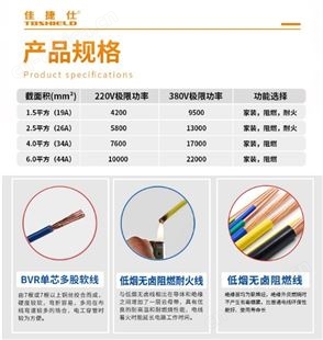 金指数佳捷仕云南电线-单芯多股软线6平方-家装，阻燃