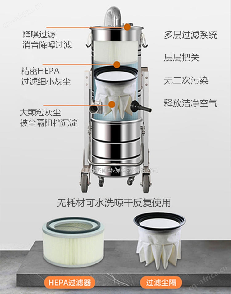 2.2KW激光雕刻吸尘器 脉冲反吹铜屑打磨吸尘器示例图10