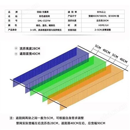 泳池防晒网 游泳池隔热遮阳网 露天搭建彩色防晒网隔热效果好 寿命长 戈慕莱