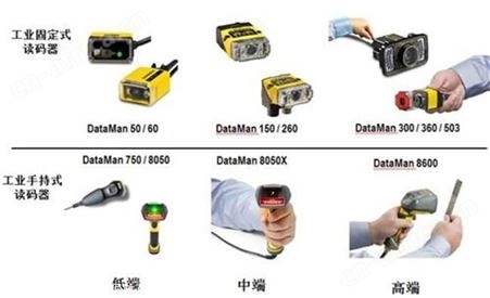 浙江求购康耐视读码器回收 回收二手康耐视长期上门