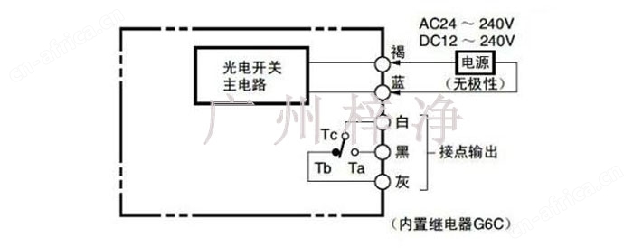 风淋室光电开关接线图 风淋室光电开关接线图
