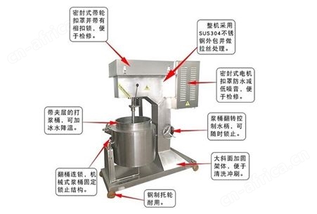 高速打浆机 全自动商用变频肉泥打浆设备艾可机械