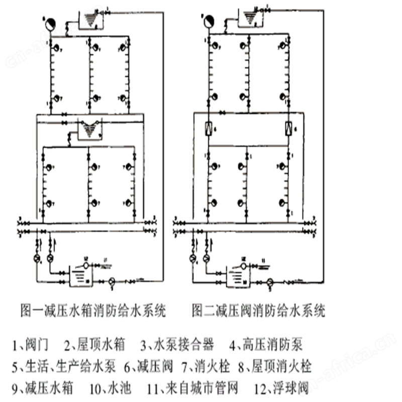 200X减压阀11.jpg