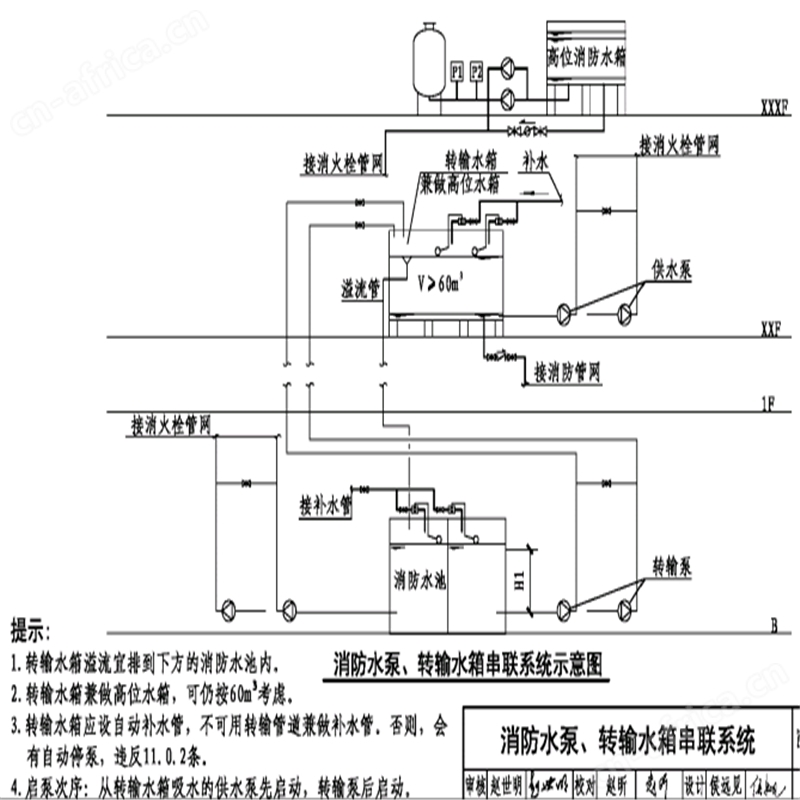 200X减压阀10_副本.jpg