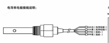 Apure爱普尔KS10-5MJS电导电极不锈钢材质高量程200ms/cm