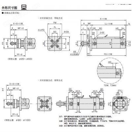 杉本供应日本CKD圆形紧凑气缸SCM-X-LB-40-D-100-JI系列