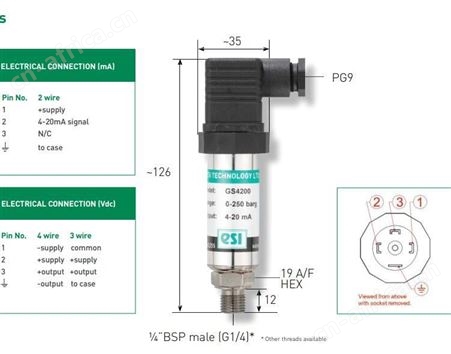 供应英国进口产品ESI GS4200-0250AB压力传感器变送器