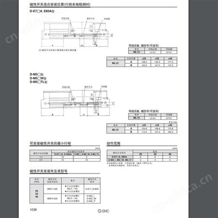 日本SMC 带端锁的气缸 CBJ2/CBM2/CBG1/MBB/CBA2