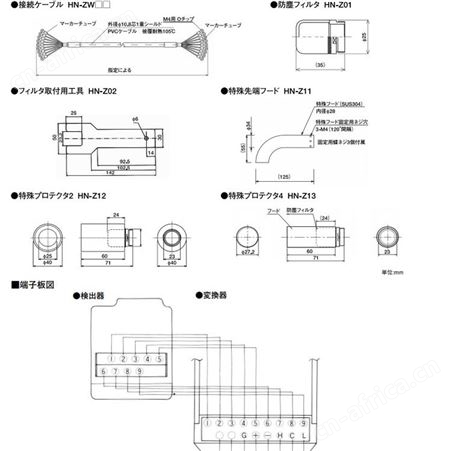 日本CHINO千野湿温度计HN-Z系列高温湿度计HN-ZC11C