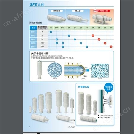 日本SMC 洁净室用排气过滤器 SFE