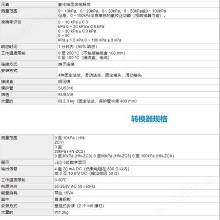 日本CHINO千野湿温度计HN-Z系列高温湿度计HN-ZC11C