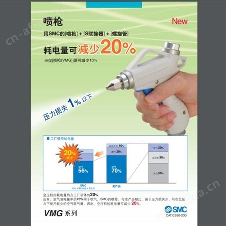 日本SMC 喷洒器VMG