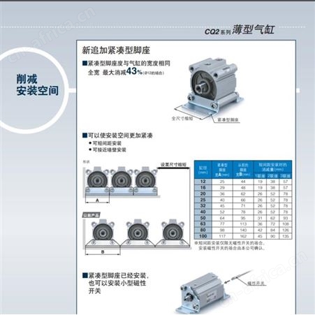 日本SMC特定气缸 薄型气缸/多边形活塞正方形气缸 CDQ2B-X3162
