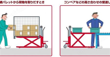 BISHAMON毘沙门 LV50WE 电动升降叉车 中国总代理