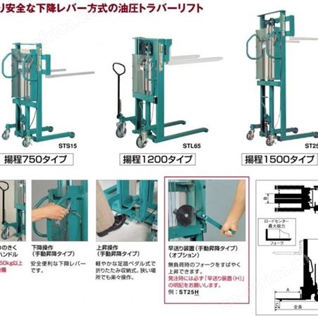 BISHAMON 电瓶式 全自动堆垛机ST50A 中国总代理
