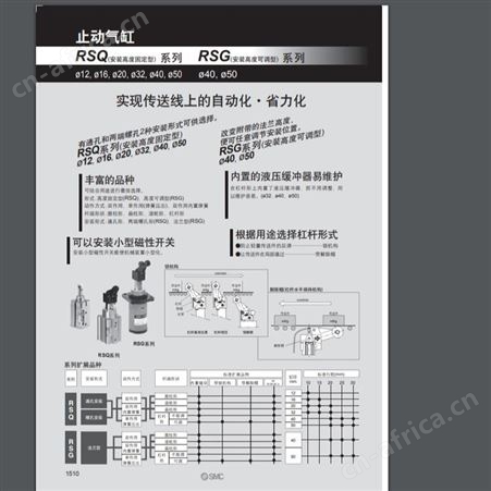 日本SMC 止动气缸 RSQ/RSDQ/RSG/RSDG