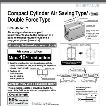 日本SMC 薄型气缸省空气型/2倍输出力型CDQ2B-X3207