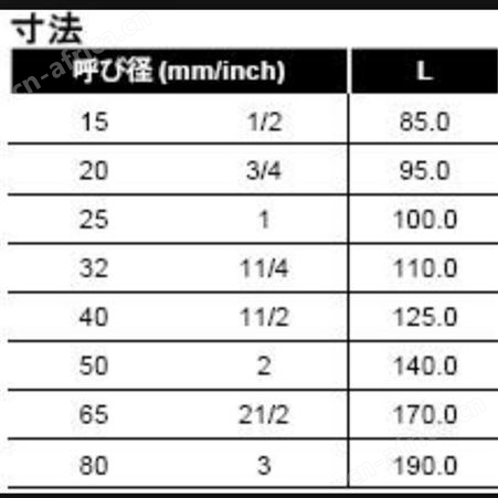 日本KITZ北泽 UEBM不锈钢闸阀