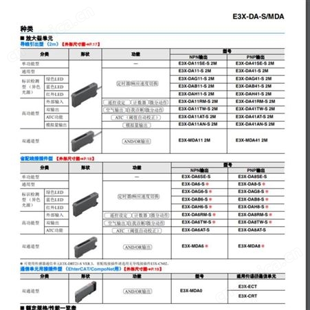 日本OMRON E3X-DA-S / MDA数字光纤放大器