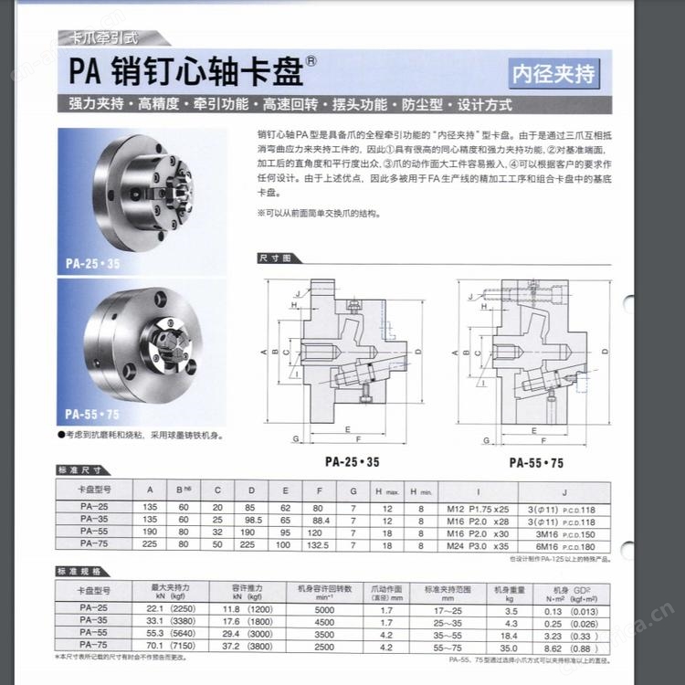 日本TEIKOKU帝国PA 销钉心轴卡盘 PA-25・35