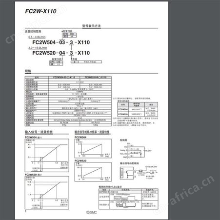 日本SMC 风冷式后冷却器 HAA