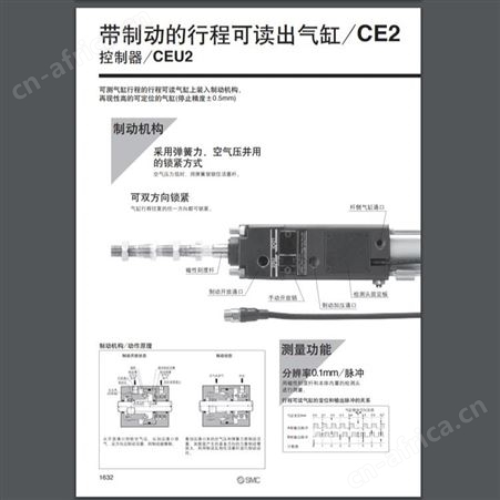 日本SMC 带制动的行程可读缸 CE2