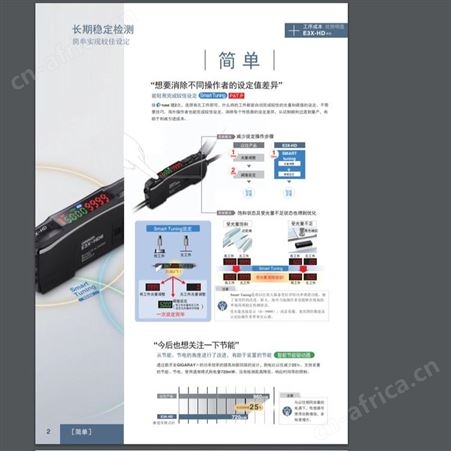 日本OMRON E3X-HD智能光纤放大器