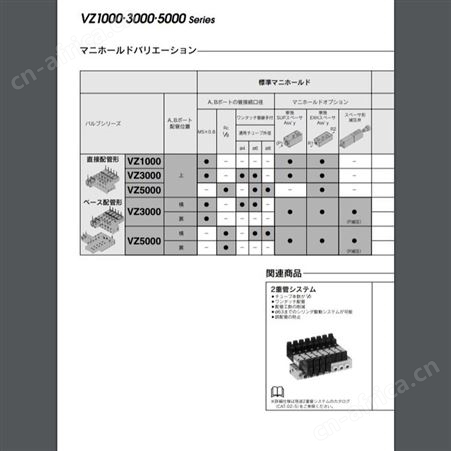 日本SMC 5通电磁阀 VF1000/3000/5000