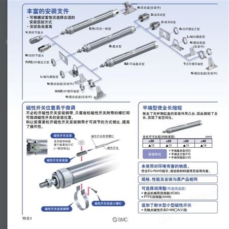 日本SMC 气缸 CM2/CDM2