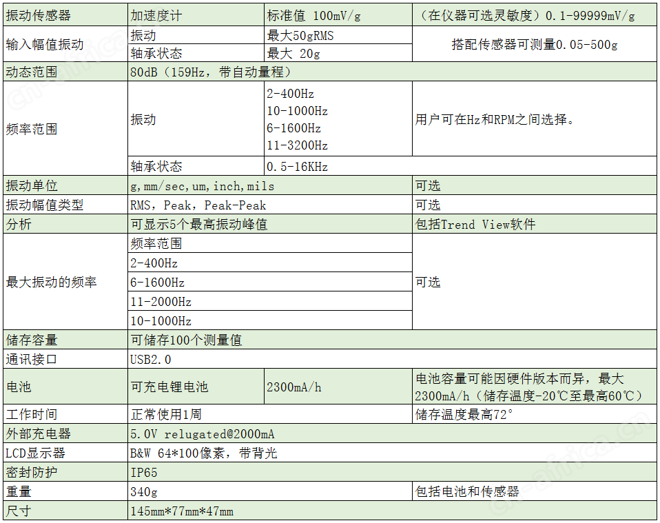 Viber X2 PRO测振仪技术参数