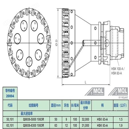 IFSYS 振动上料器 VL14-1-750德国进口 IFSYS