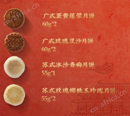 朕的心意  故宫月饼  吉曜盒瑞实中秋礼盒 月饼批发 团购批发 口味多 价格优