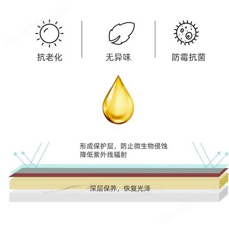铭铠皮革护理剂 汽车皮座椅保养油 沙发皮具真皮清洁膏保养护理液