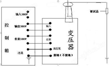 交流耐压发生器