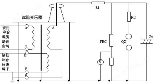 交流耐压发生器