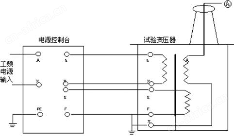交流耐压发生器