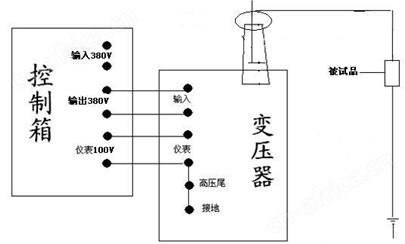 交流耐压发生器