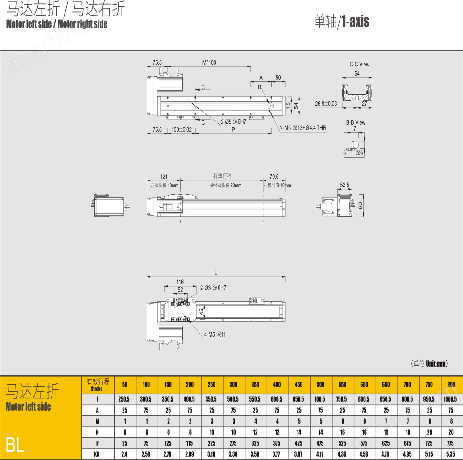 模组滑台类型.jpg