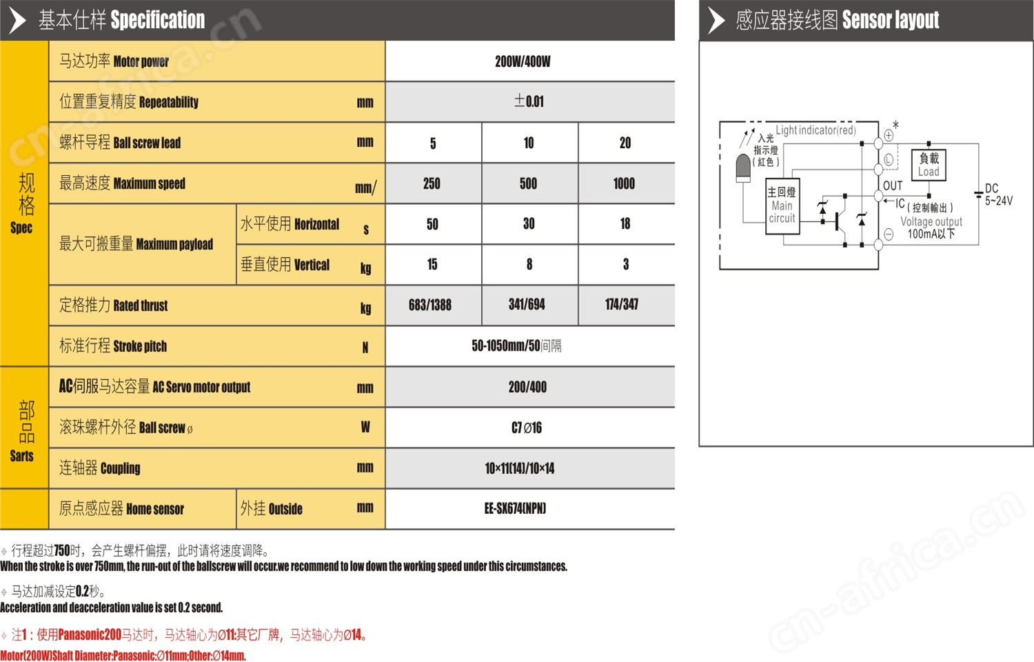 线性模组价格.jpg