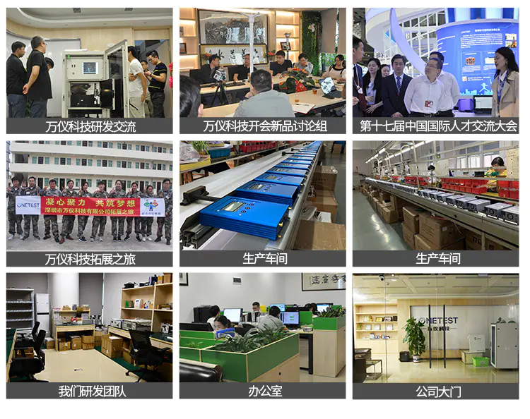 万仪科技部分企业资质