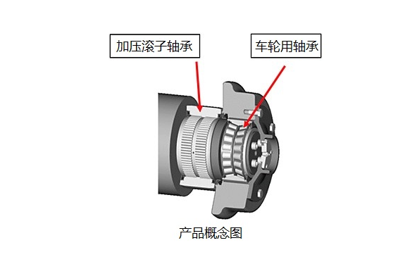 捷太格特(JTEKT)改良版钢铁设备用烧结机托盘台