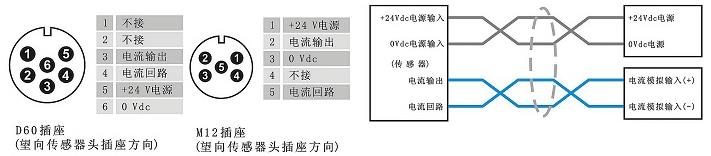 电流型位移传感器标准接线